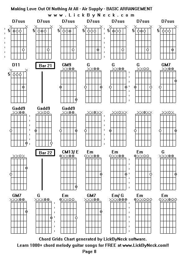 Chord Grids Chart of chord melody fingerstyle guitar song-Making Love Out Of Nothing At All - Air Supply - BASIC ARRANGEMENT,generated by LickByNeck software.